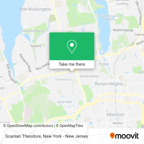 Scanlan Theodore map