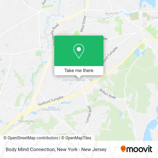 Body Mind Connection map