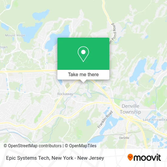 Epic Systems Tech map