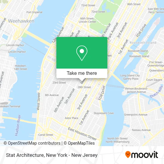 Stat Architecture map