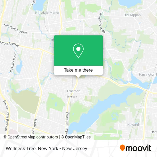 Wellness Tree map