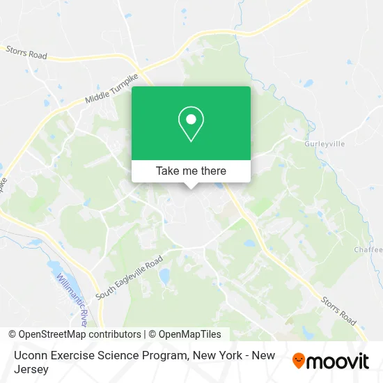 Uconn Exercise Science Program map