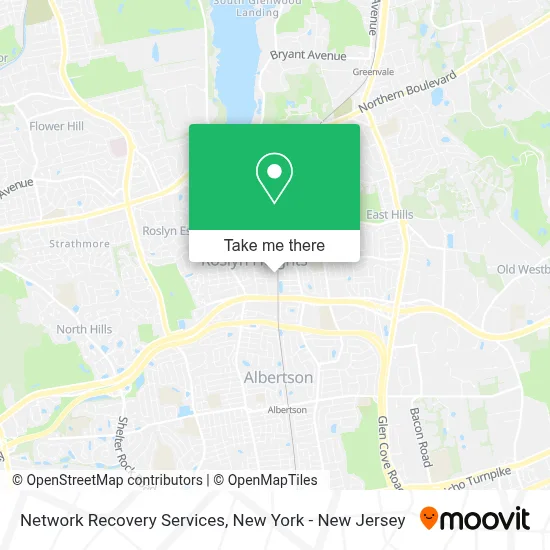 Network Recovery Services map