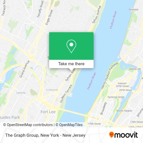 The Graph Group map