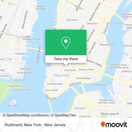 Rudiment map