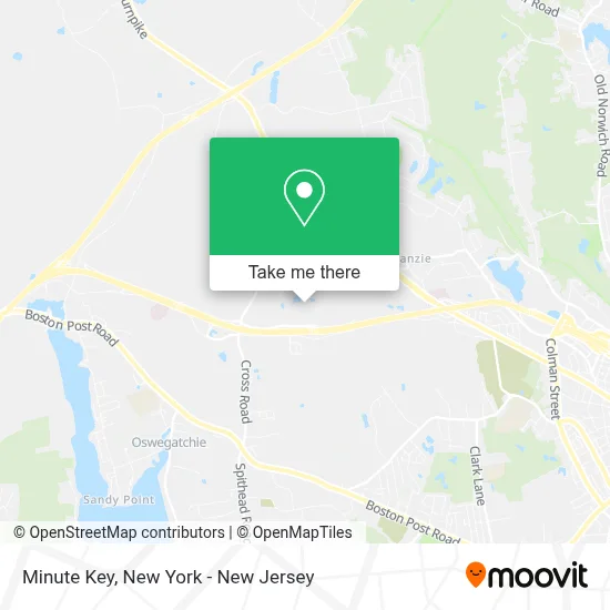 Minute Key map