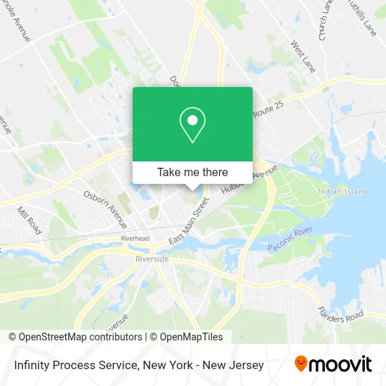 Infinity Process Service map