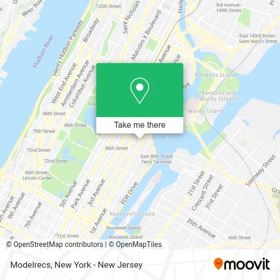 Modelrecs map