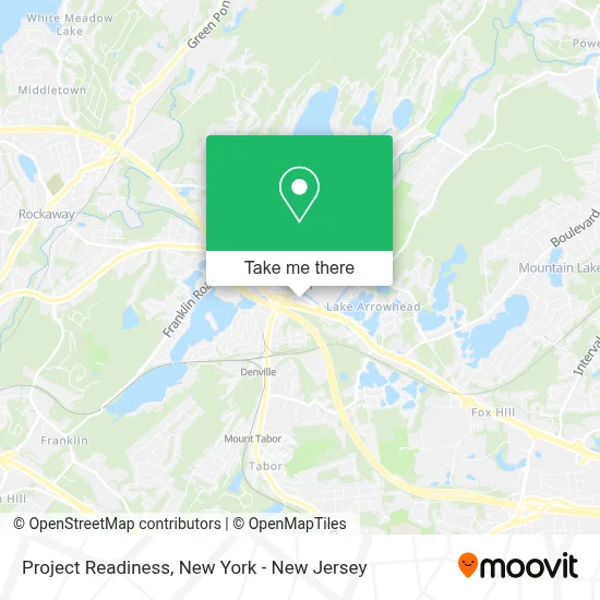 Project Readiness map