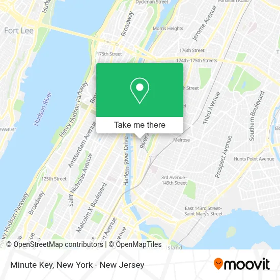 Minute Key map