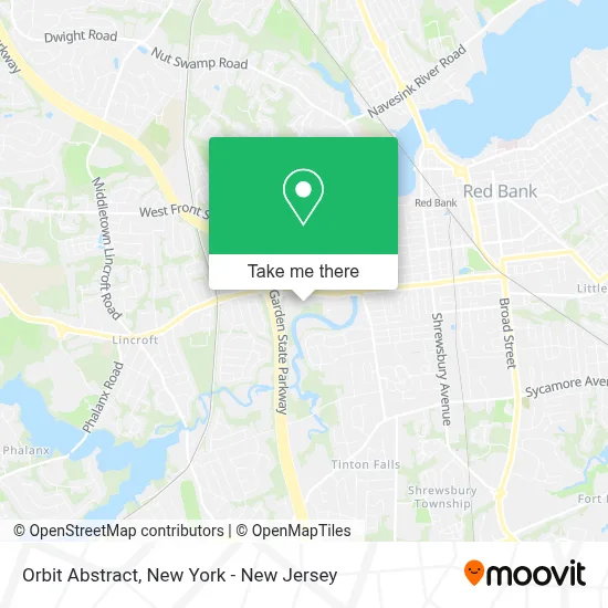 Orbit Abstract map