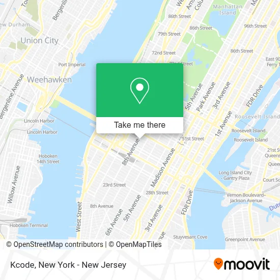 Kcode map