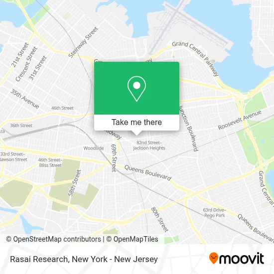 Rasai Research map