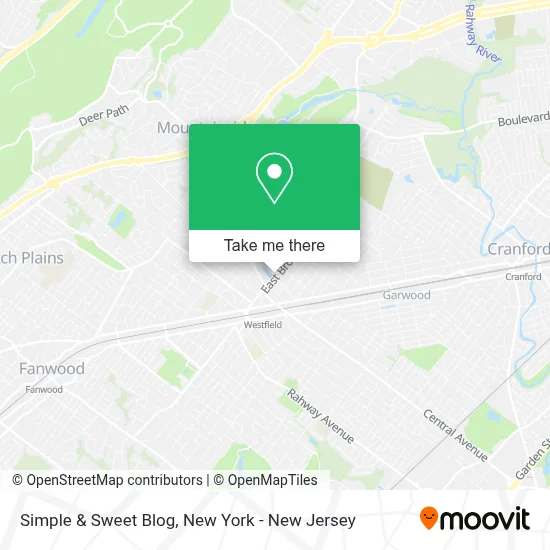 Simple & Sweet Blog map