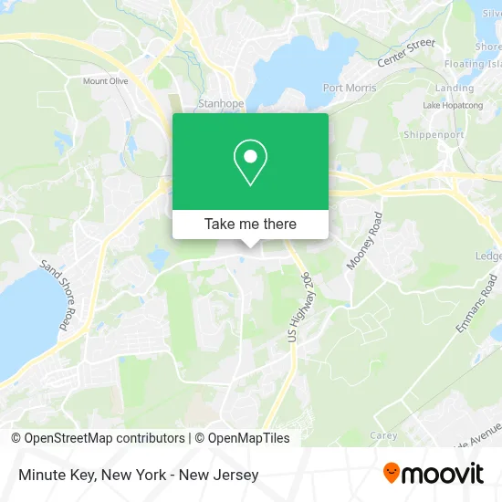 Minute Key map