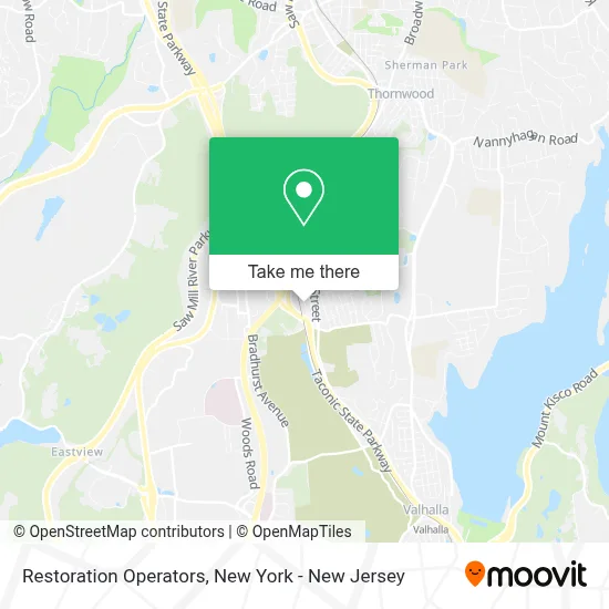 Restoration Operators map