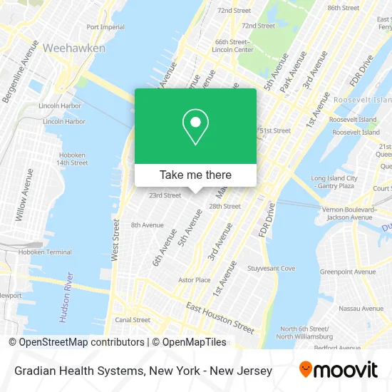 Gradian Health Systems map