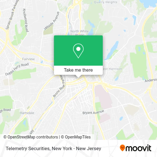 Telemetry Securities map