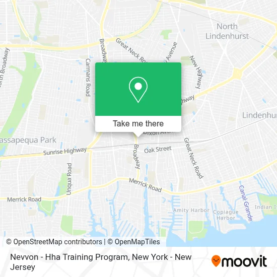 Nevvon - Hha Training Program map