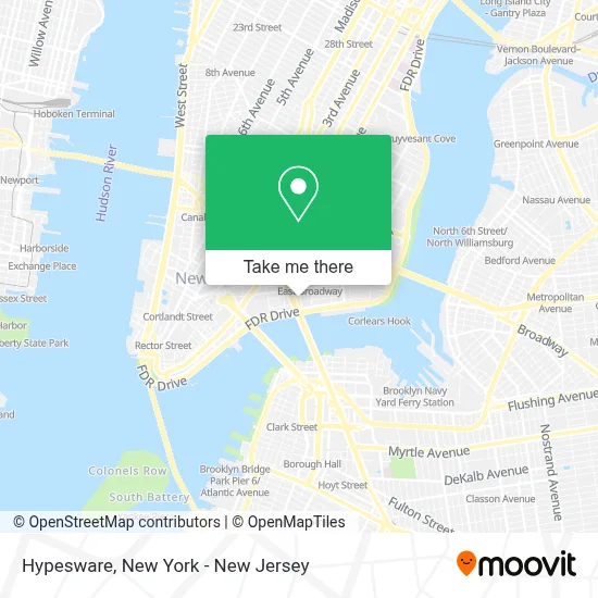 Hypesware map