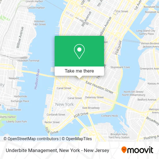 Underbite Management map