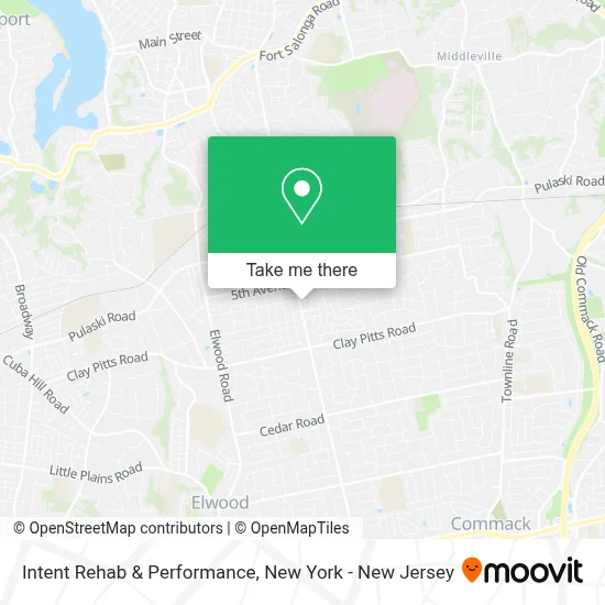 Intent Rehab & Performance map