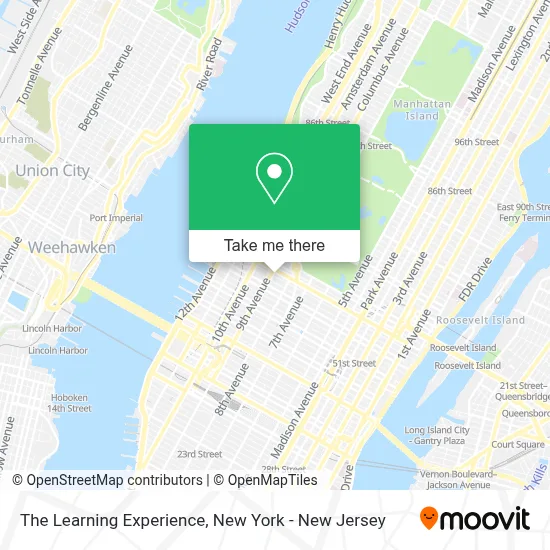 The Learning Experience map