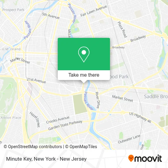 Minute Key map