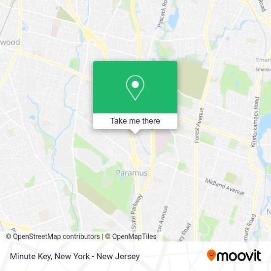 Minute Key map