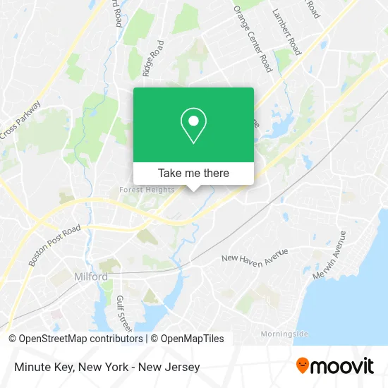 Minute Key map