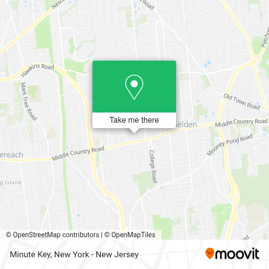 Minute Key map