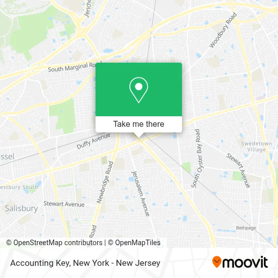 Accounting Key map