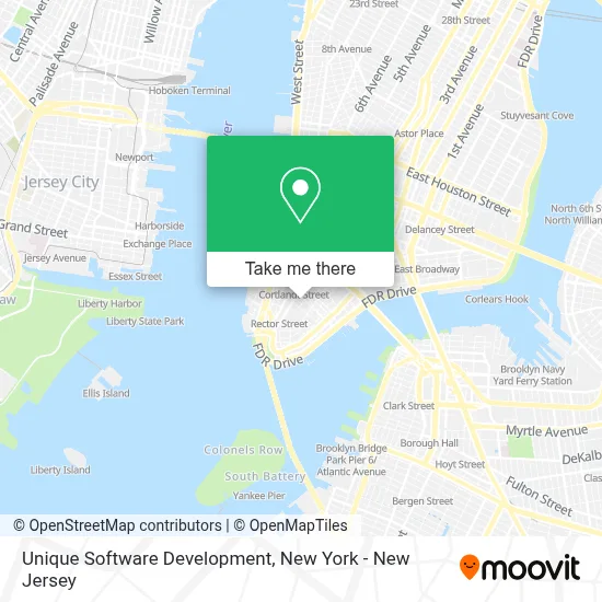 Unique Software Development map