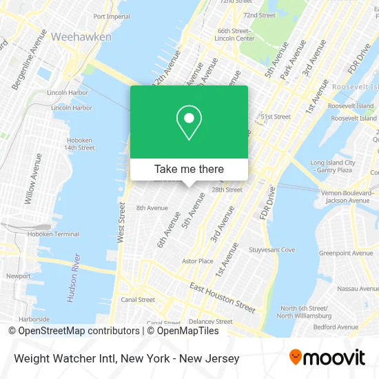 Weight Watcher Intl map