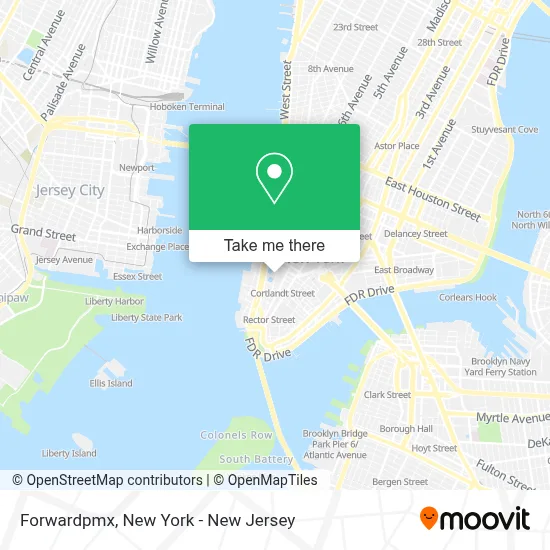 Forwardpmx map