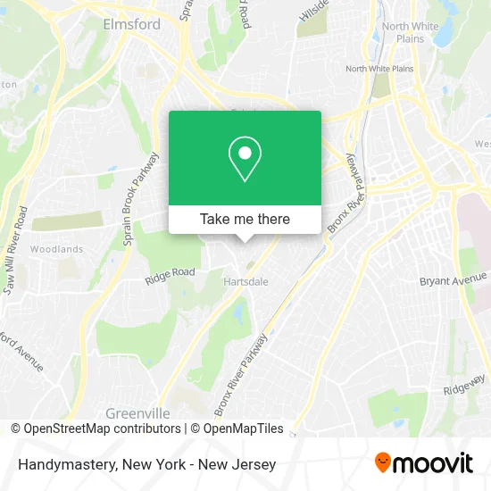 Handymastery map