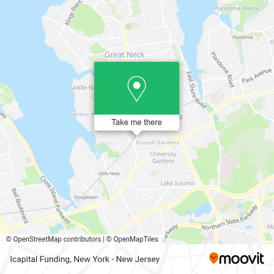 Icapital Funding map