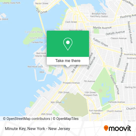 Minute Key map