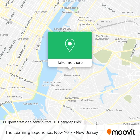 The Learning Experience map