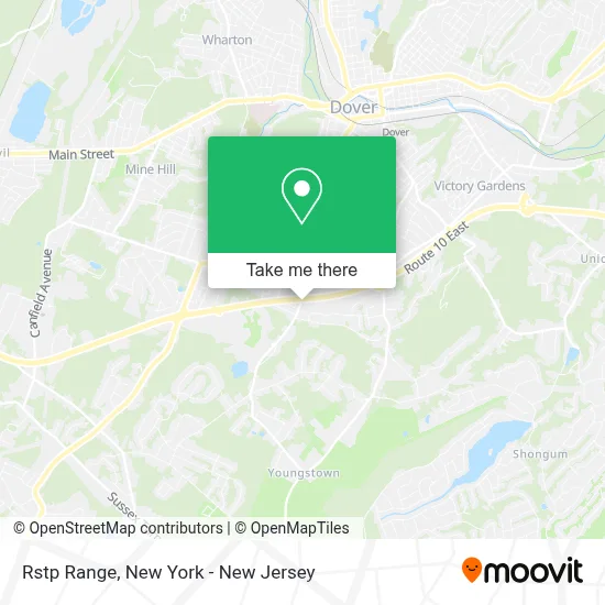 Rstp Range map