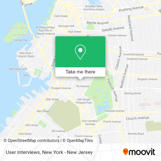 User Interviews map