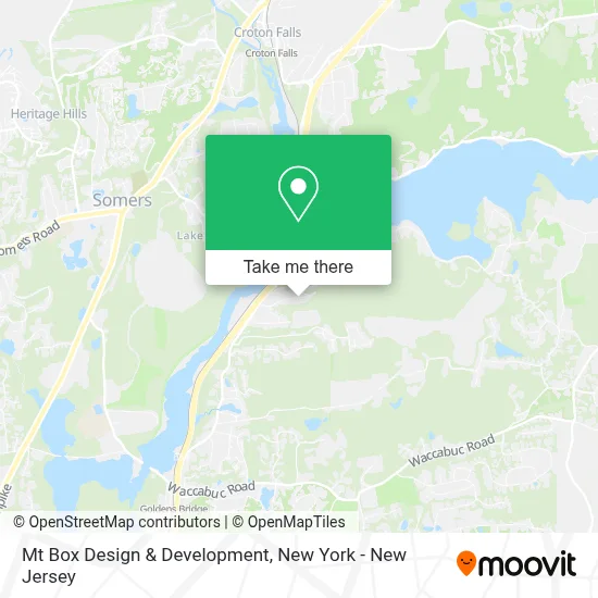 Mt Box Design & Development map