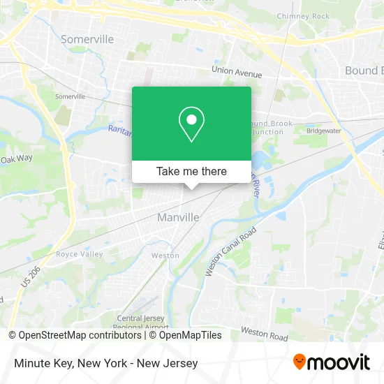 Minute Key map
