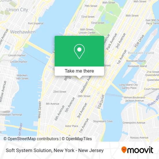 Soft System Solution map