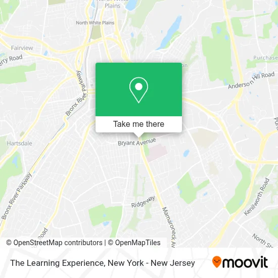 The Learning Experience map