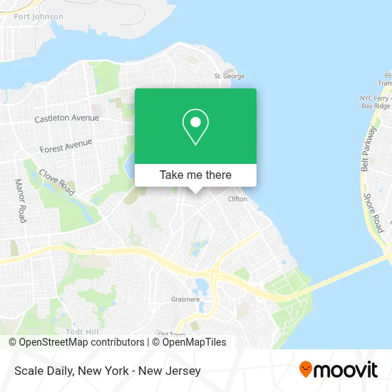 Scale Daily map