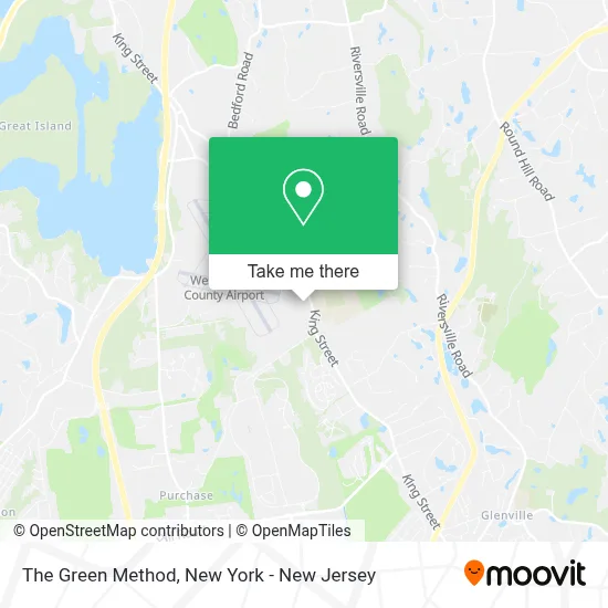 The Green Method map