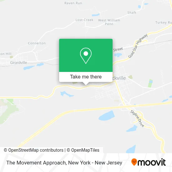 The Movement Approach map