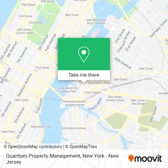 Quantum Property Management map