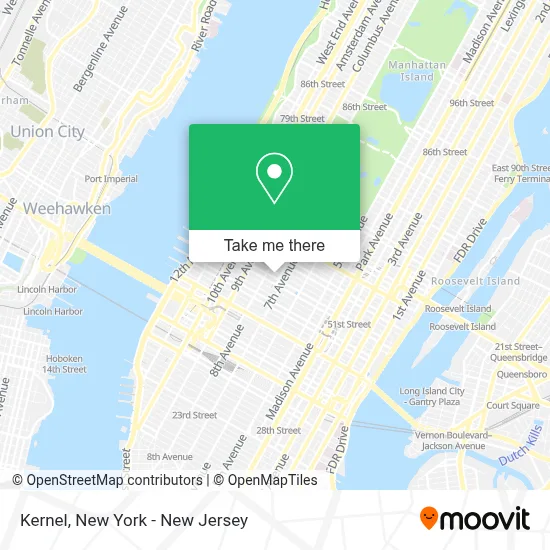 Kernel map